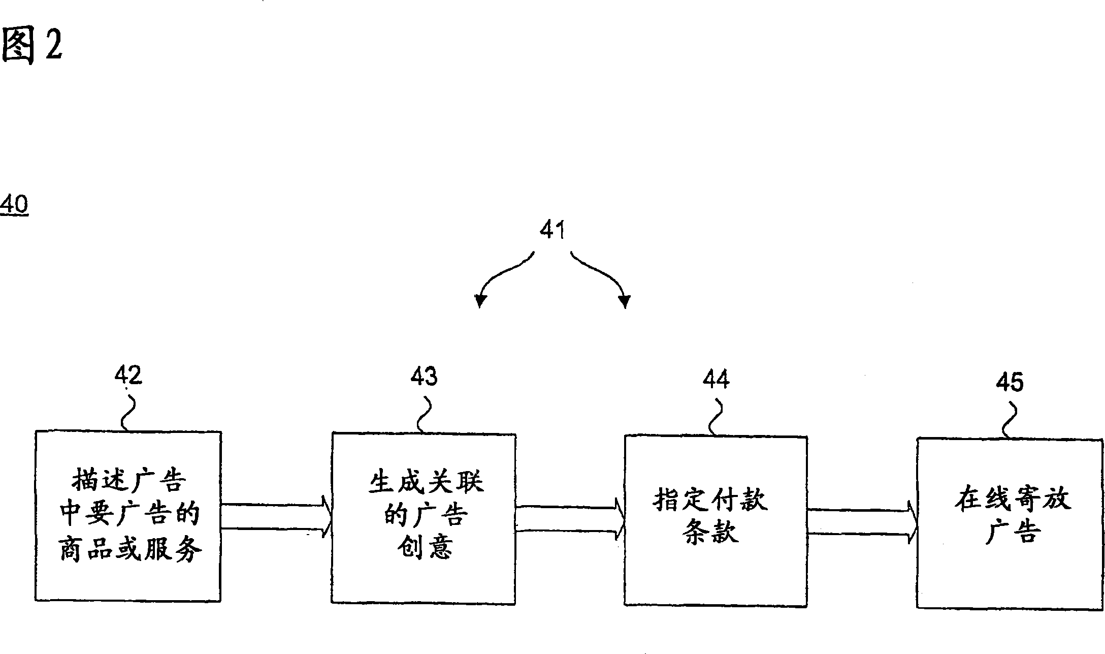 System and method for providing on-line user-assisted web-based advertising