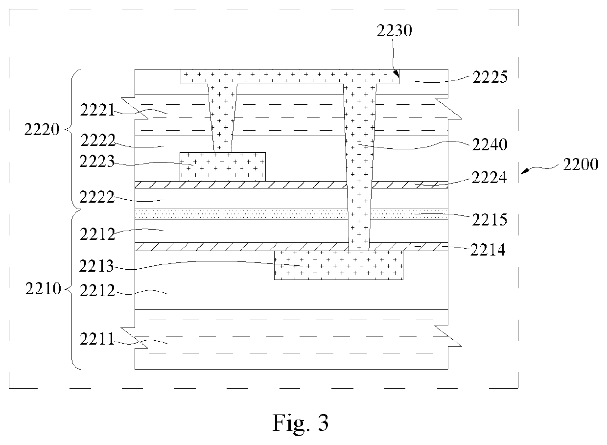 Multi-wafer bonding structure and bonding method