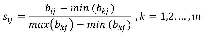 Spaceflight resource searching method and system considering user preferences