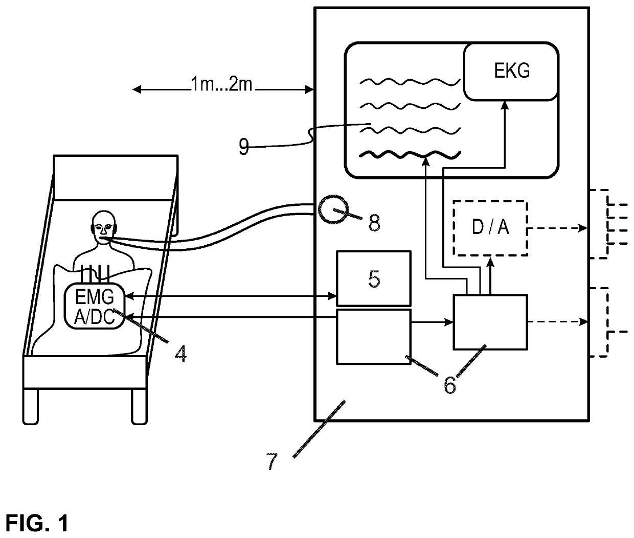 Device for the pressure-supported or pressure-controlled ventilation of a patient with reduced spontaneous breathing