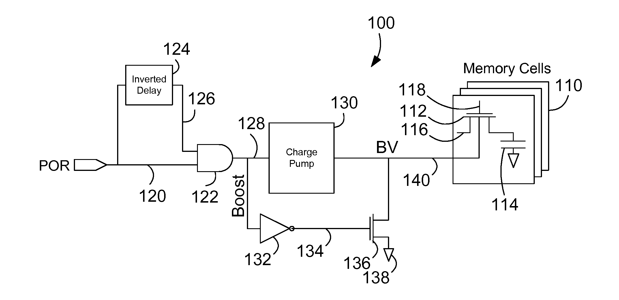 Data security for dynamic random access memory using body bias to clear data at power-up