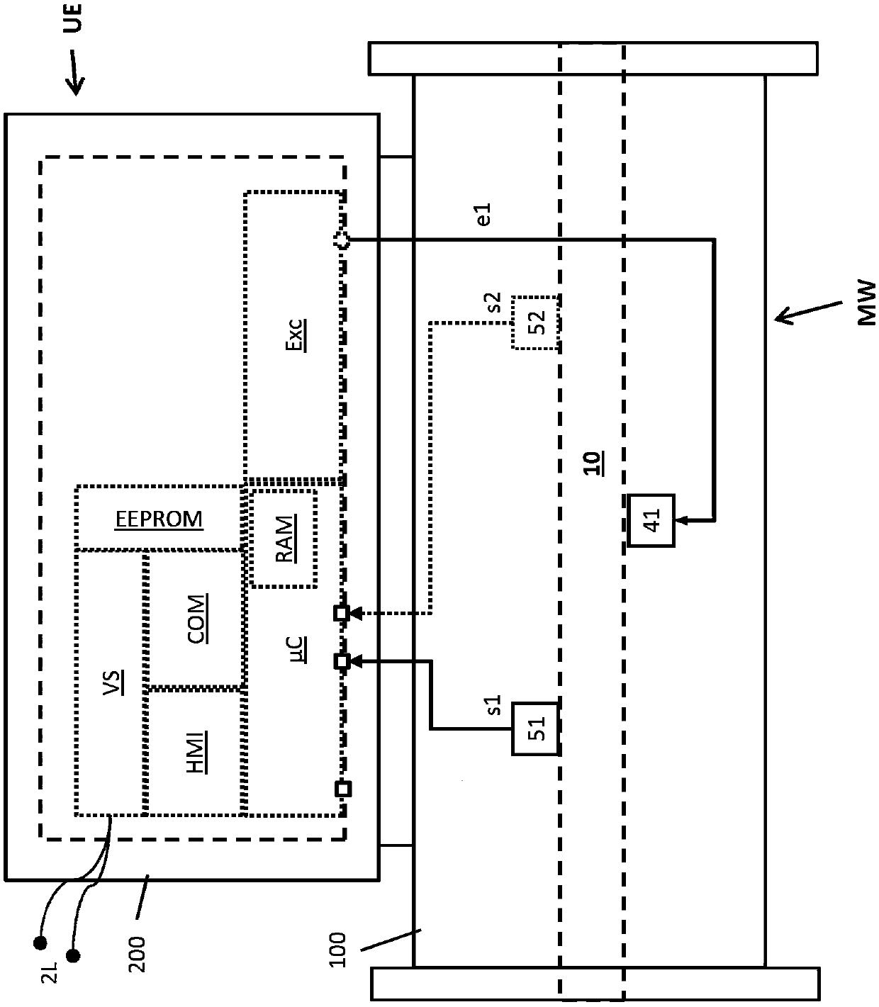 Driver circuit, converter electronics formed therewith and measuring system formed therewith