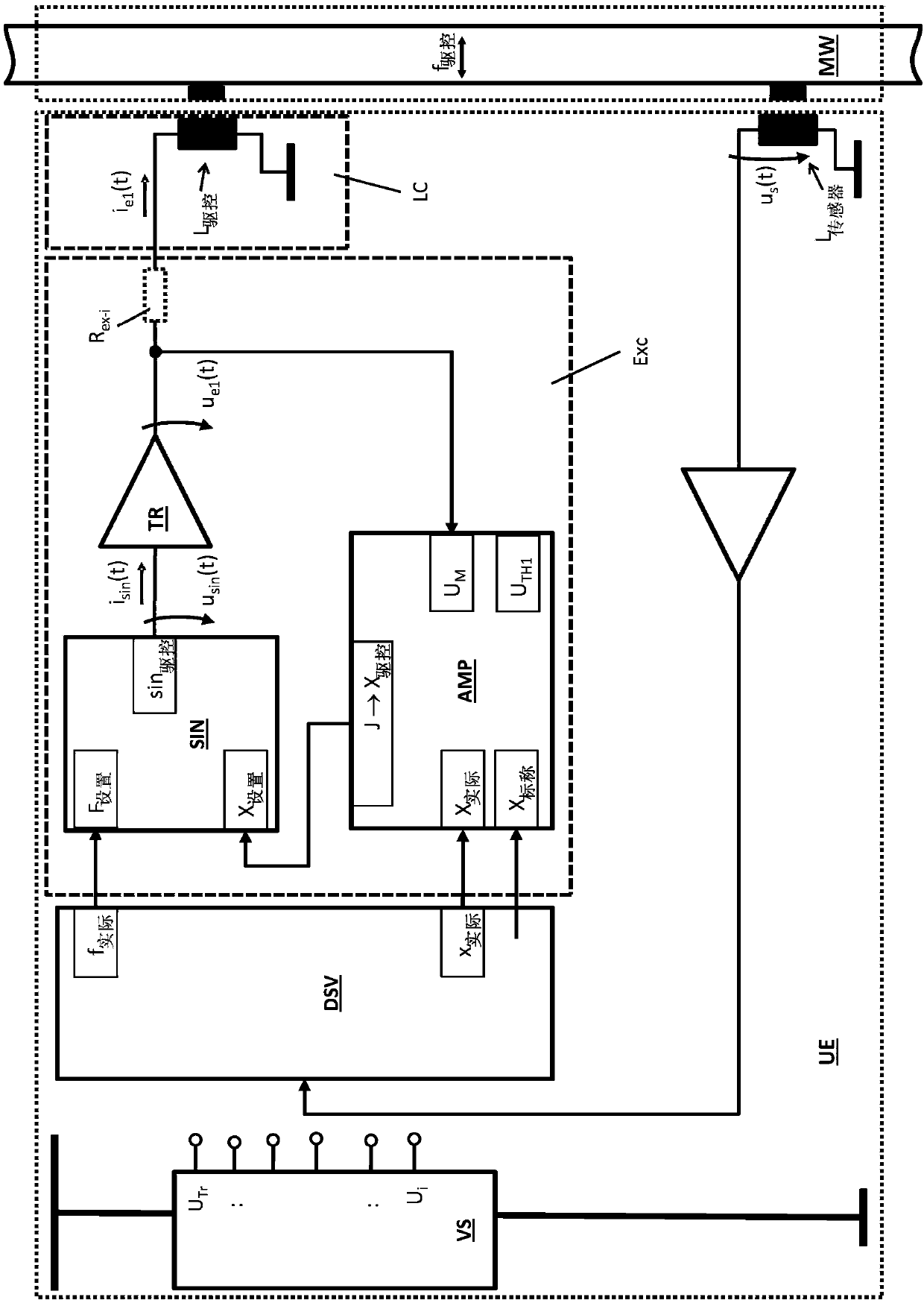 Driver circuit, converter electronics formed therewith and measuring system formed therewith