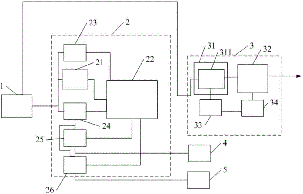 Power supply control device of bar code scanning equipment