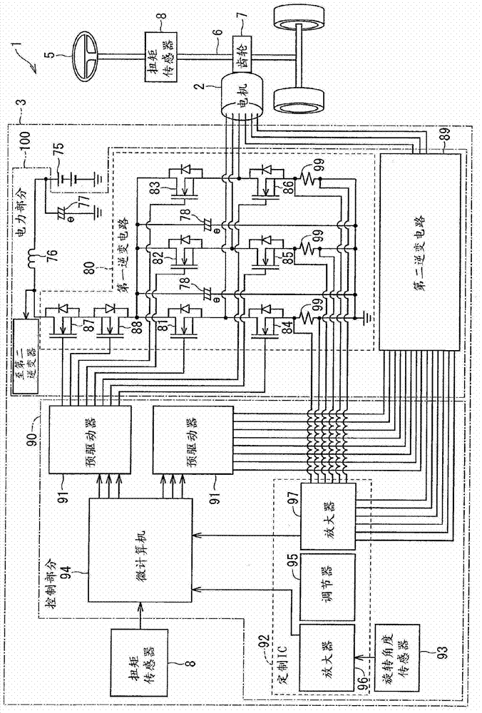 Control unit and driving apparatus using the same