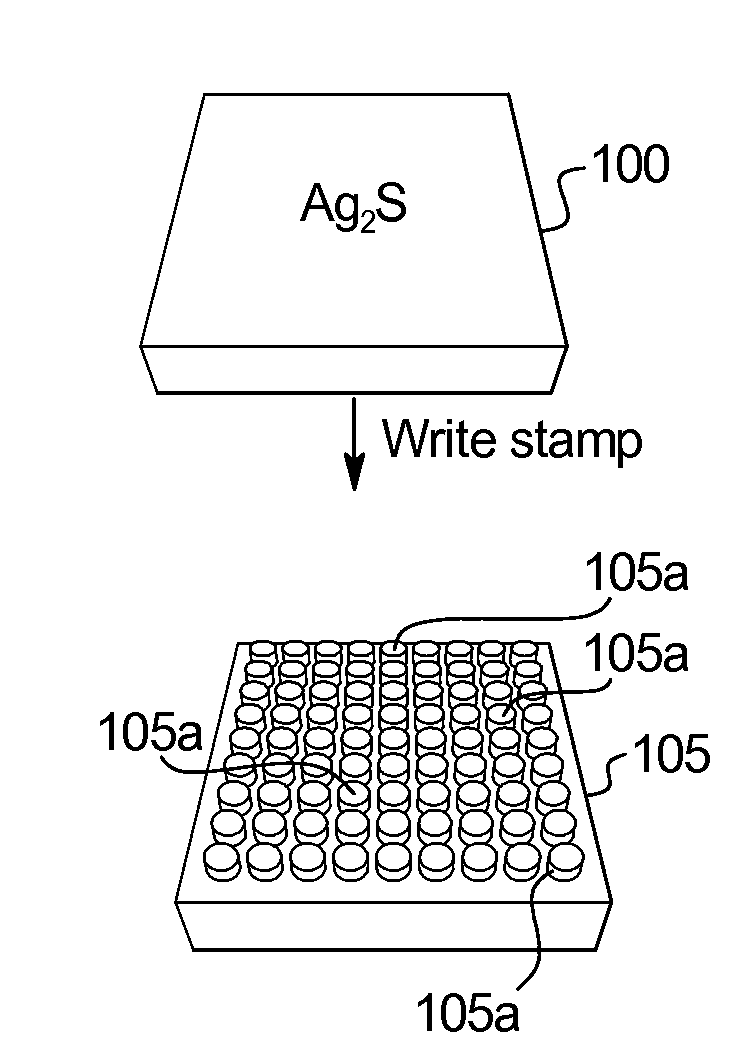 Method of forming an array of high aspect ratio semiconductor nanostructures