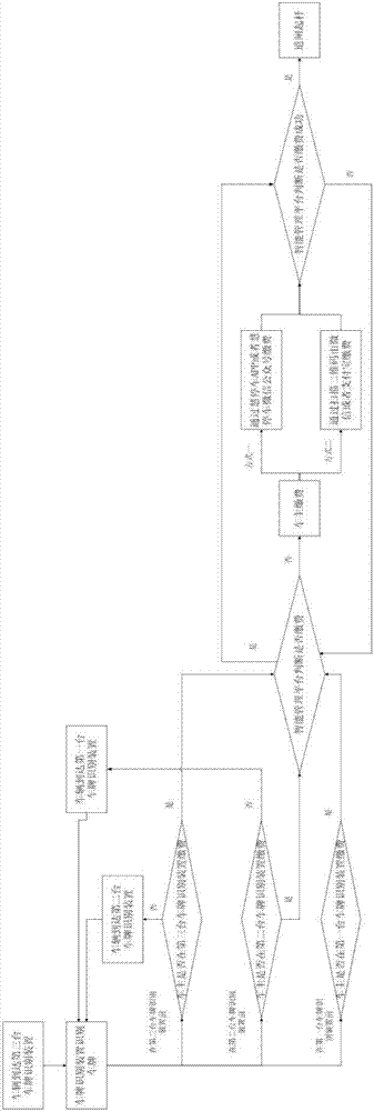 Fee collection system at parking lot exit and fee collection management method thereof