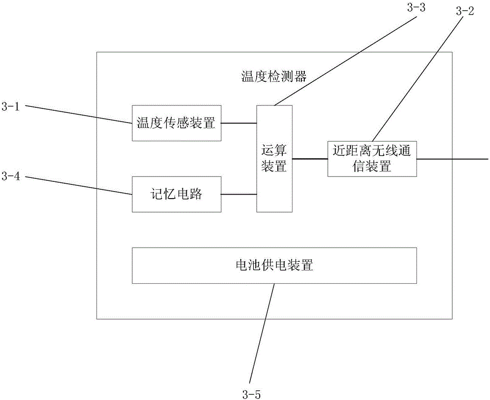 Method and system for monitoring indoor air conditioner temperature