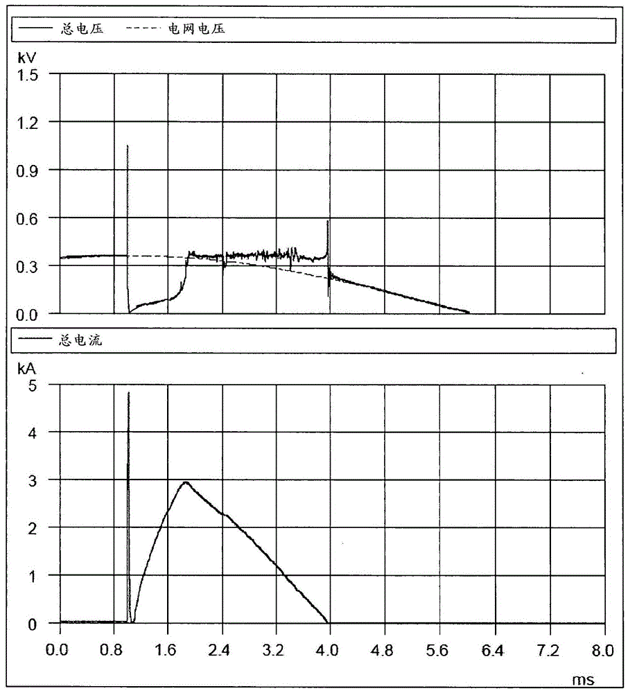 Encapsulated overvoltage protective devices capable of withstanding lightning current, limiting freewheeling and having at least one spark gap