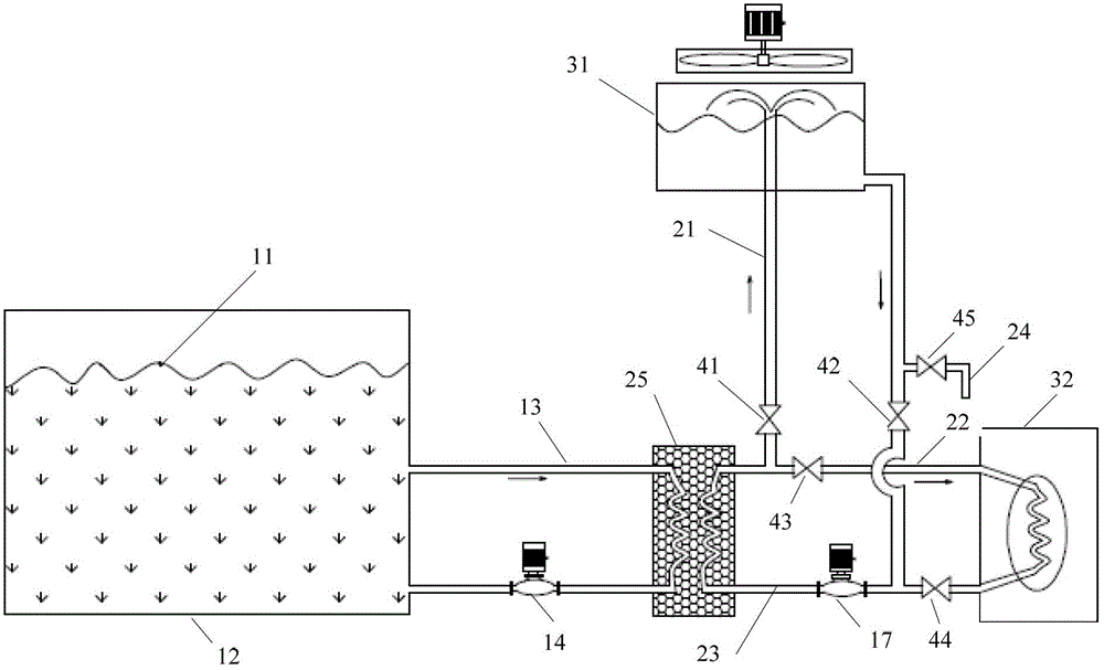 Electrophoretic paint liquid temperature control system and method