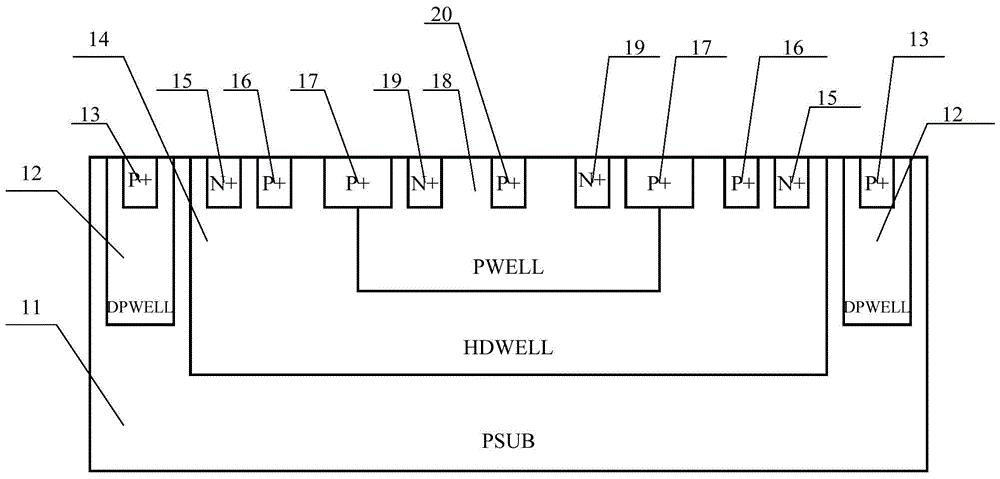 A medium-trigger SCR device with negative voltage resistance, process method and application circuit