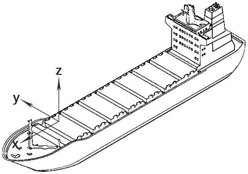 A method and system for intelligently moving a ship loader