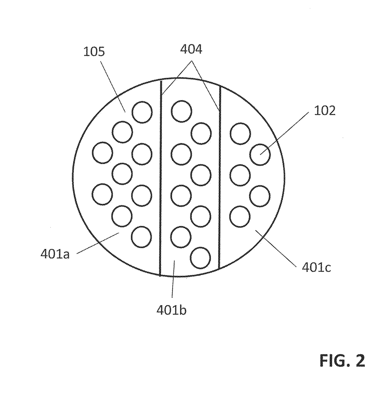 Multi-stage reactor and system for making methanol in a once-through process and methods therefor