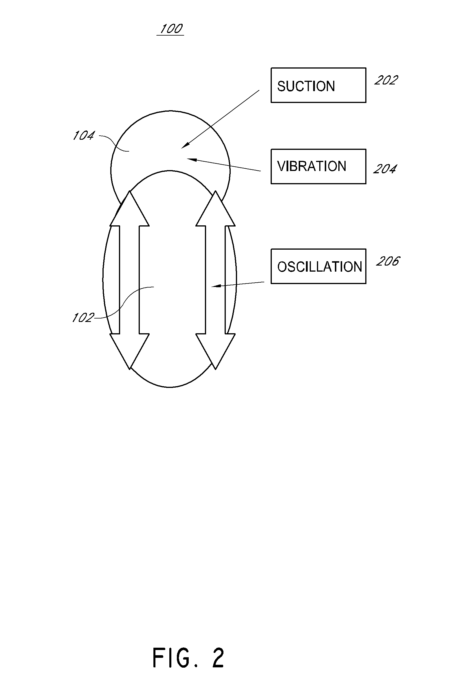 Systems and methods for therapeutic treatments of various conditions of a female person