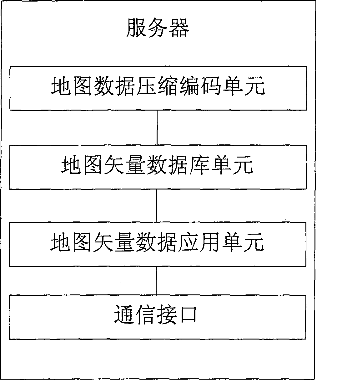 Map data processing method, system and mobile terminal based on mobile terminal