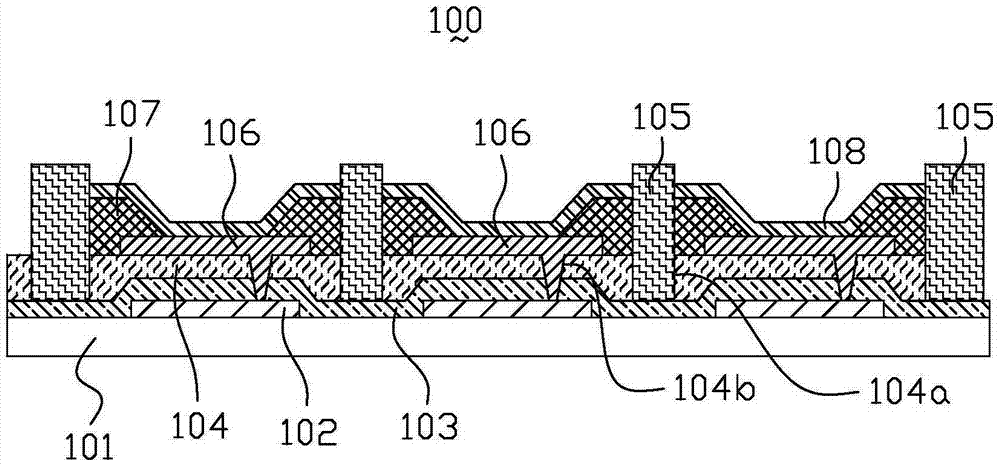 OLED (Organic Light-Emitting Diode) display panel packaging structure and packaging method