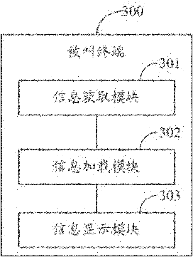 Method and system for transmitting weather information and mobile terminal