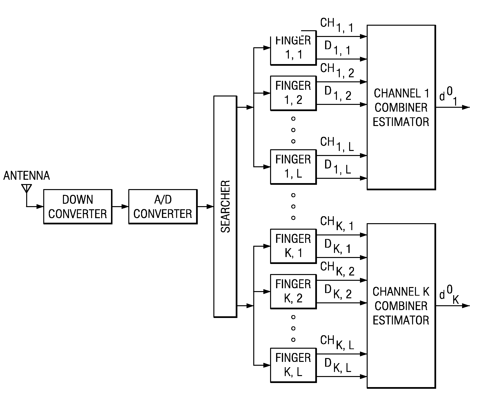 Interference cancellation system and method
