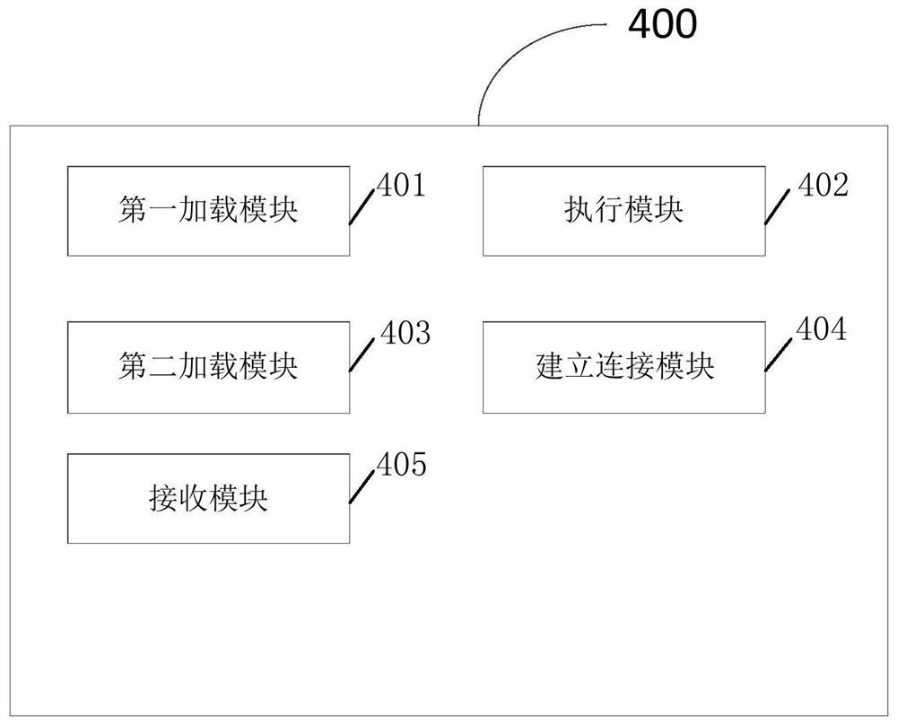 Hard disk abnormal state recovery method, system and equipment and medium