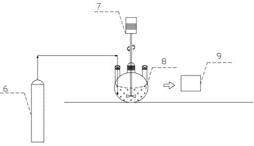 Preparation method of modified zero-valence nano-iron suitable for underground water treatment