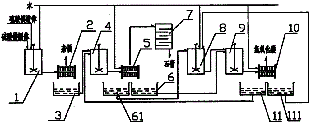 Production system of desulfurization product magnesium sulfate regenerative desulfurization adsorbent magnesium hydroxide