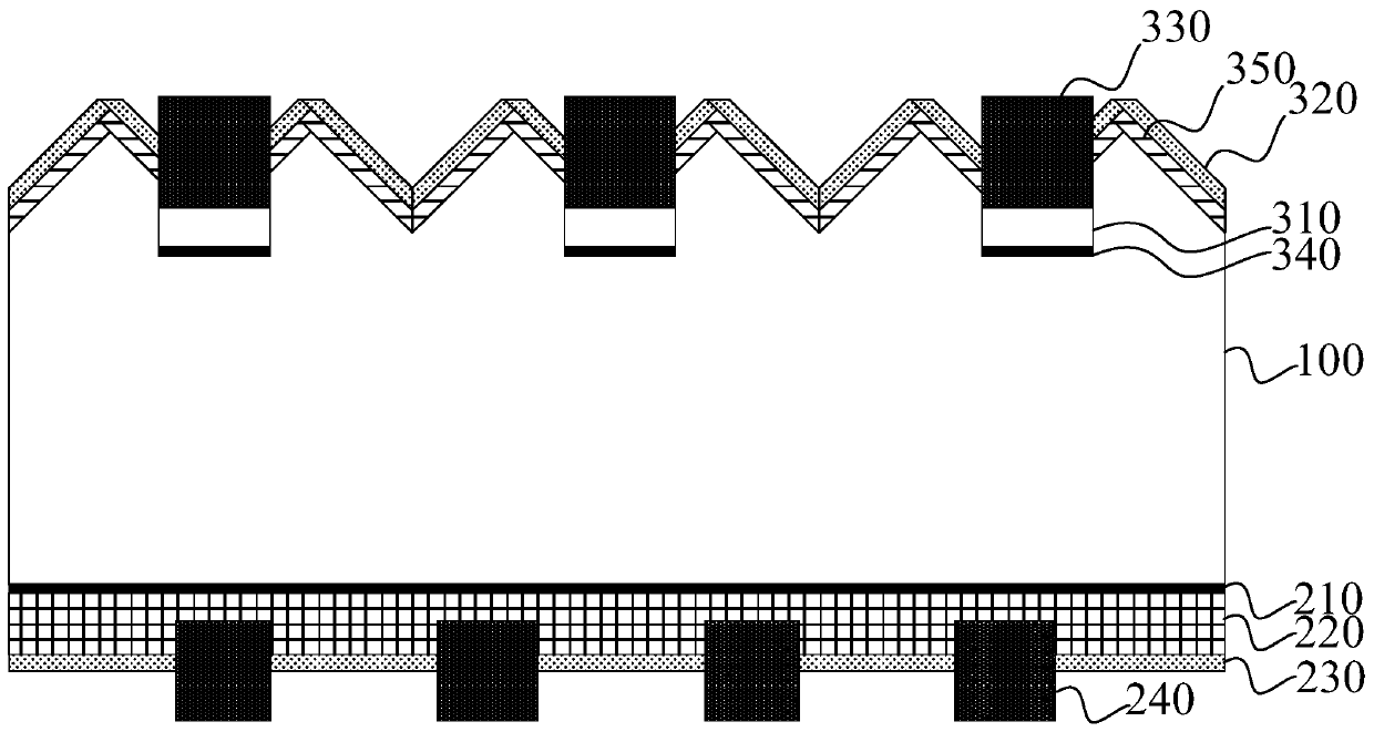 Efficient P-type solar cell and photovoltaic module