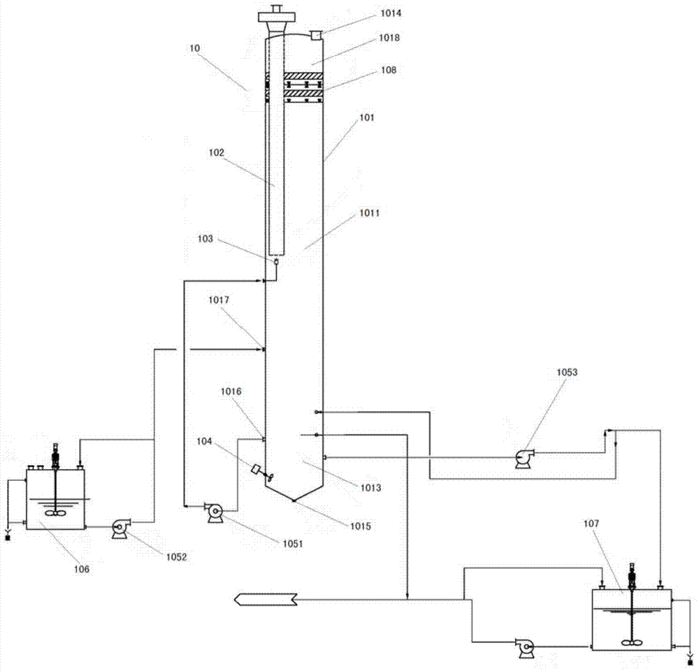 Dynamic wave system used for treating combustion flue gas of electronic waste material