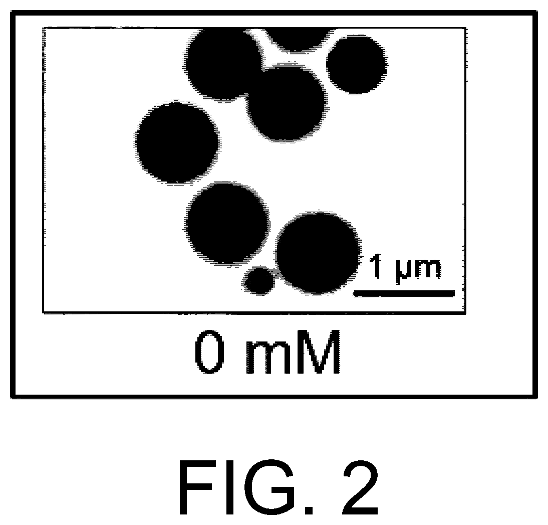 Production method for core-shell porous silica particles