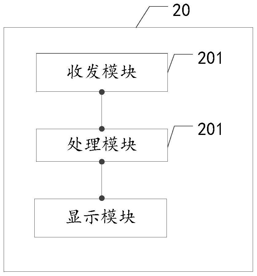 Robot activation method and device and storage medium