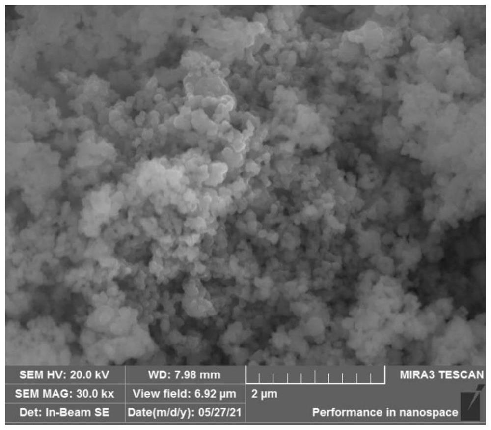 Preparation method of high-activity CoB catalyst