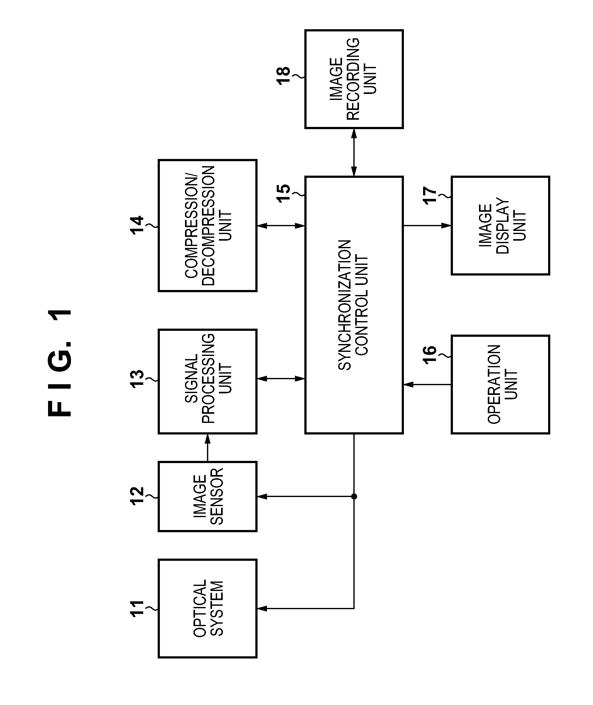 Image capturing apparatus that controls performing of short-term and long-term exposures and corresponding read operations, and control method thereof