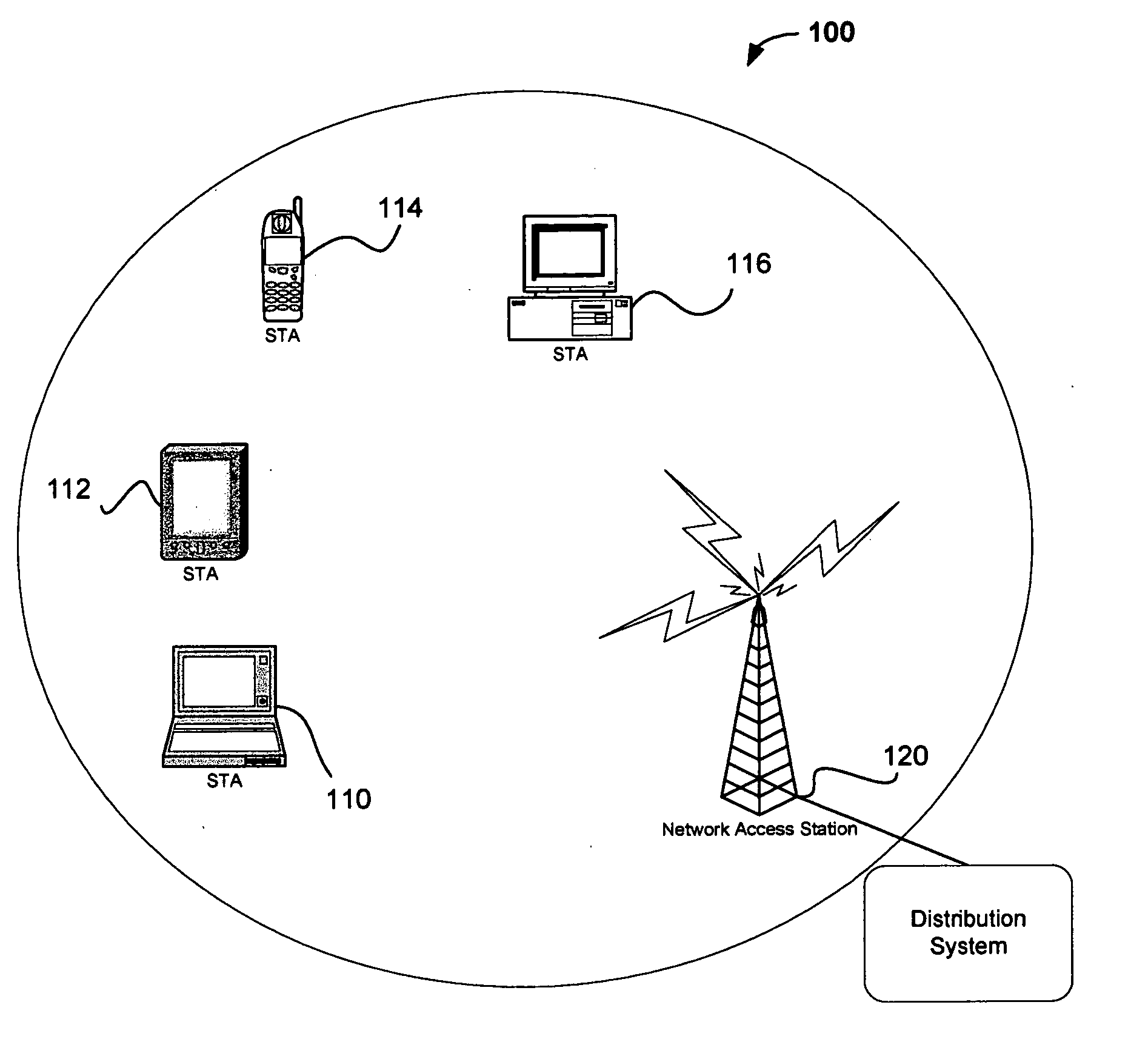 Method and system for adapting wireless network service level