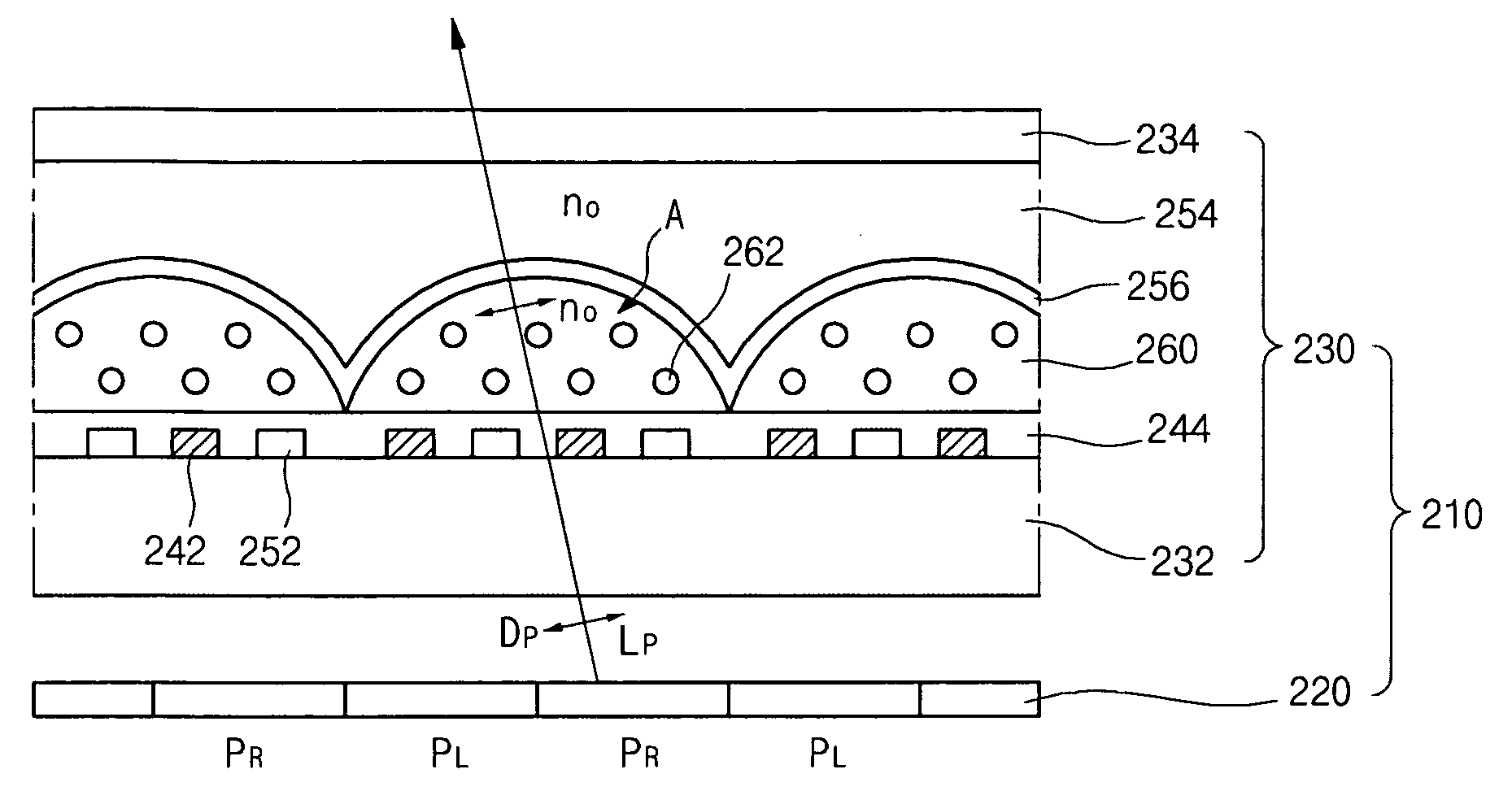 Lenticular lens array and image display device including the same
