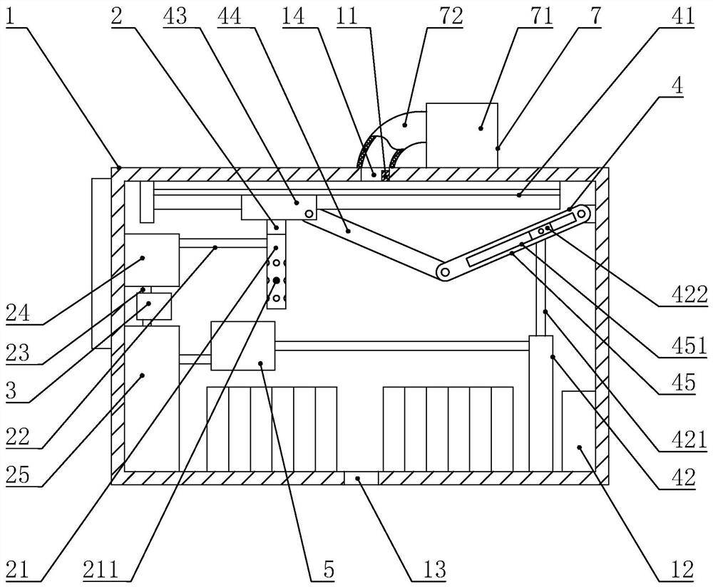 Spontaneous combustion remedy device for short circuit of wire groups in power distribution cabinet