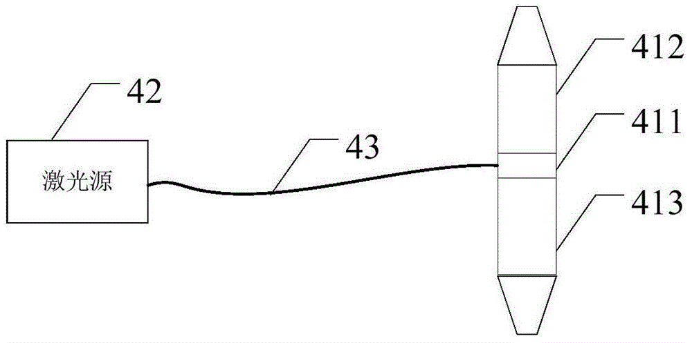 Encapsulation equipment and encapsulation method