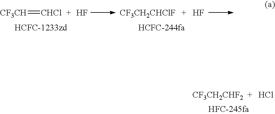 Process for the manufacture of 1,3,3,3-tetrafluoropropene