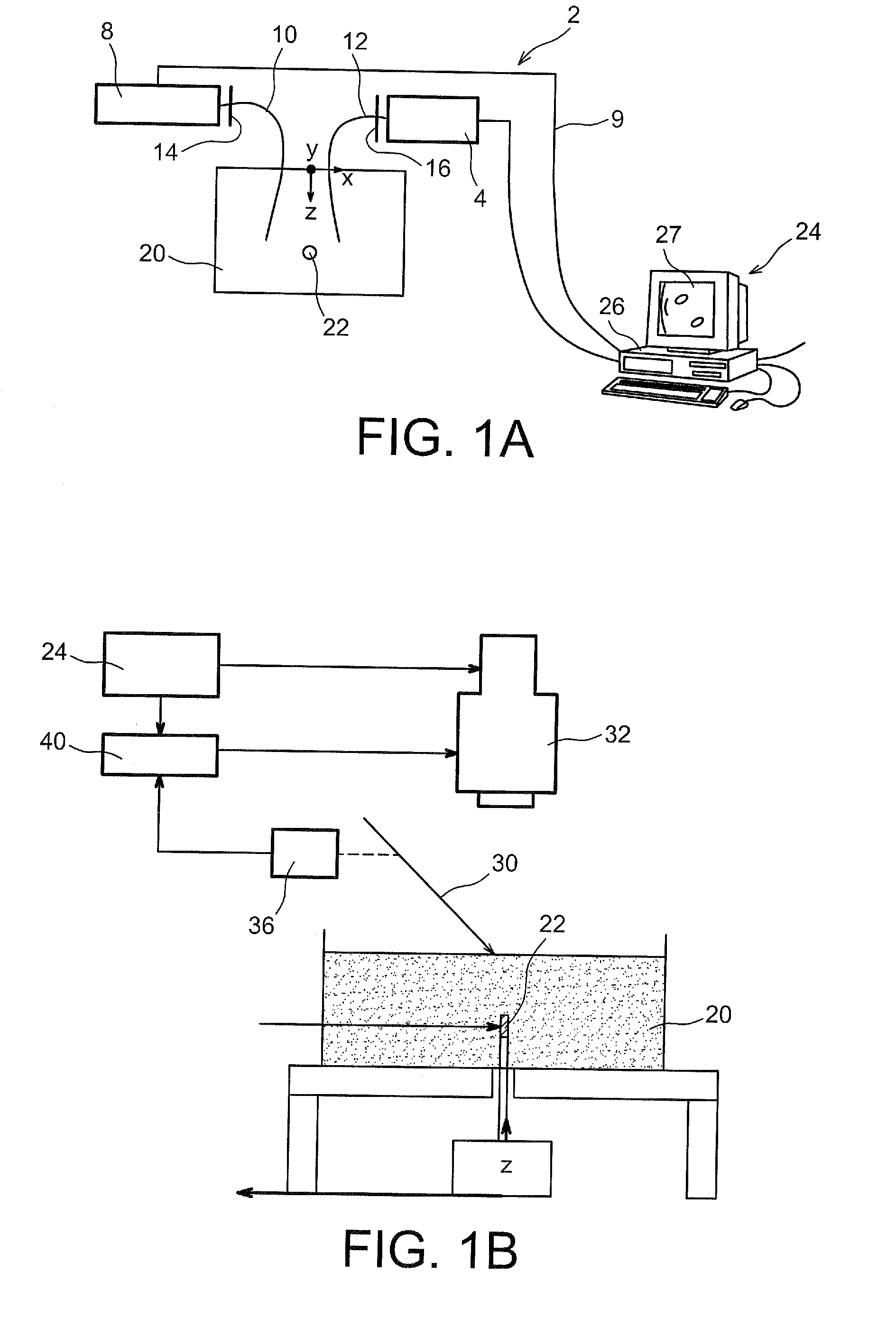 Method And Device For 3D Reconstruction Of The Distribution Of Fluorescent Elements