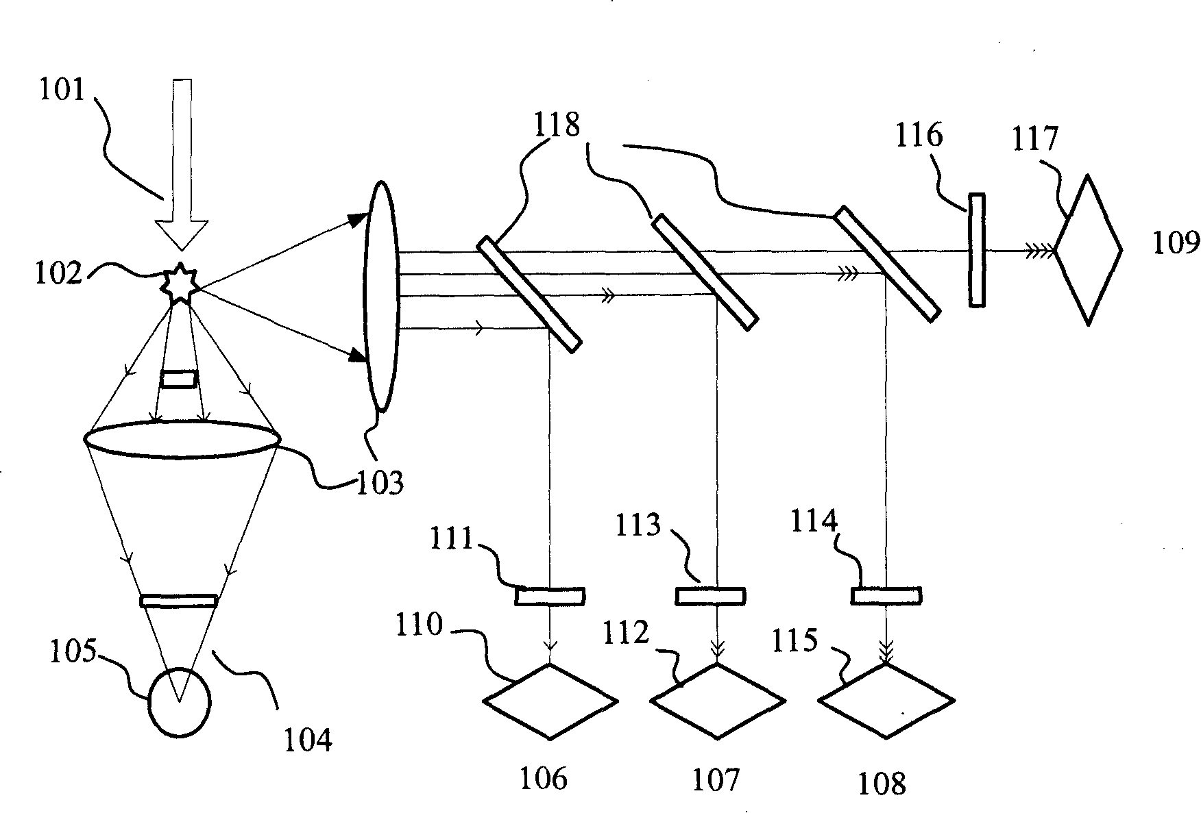 Automatic sorting method and apparatus for flow type cell art