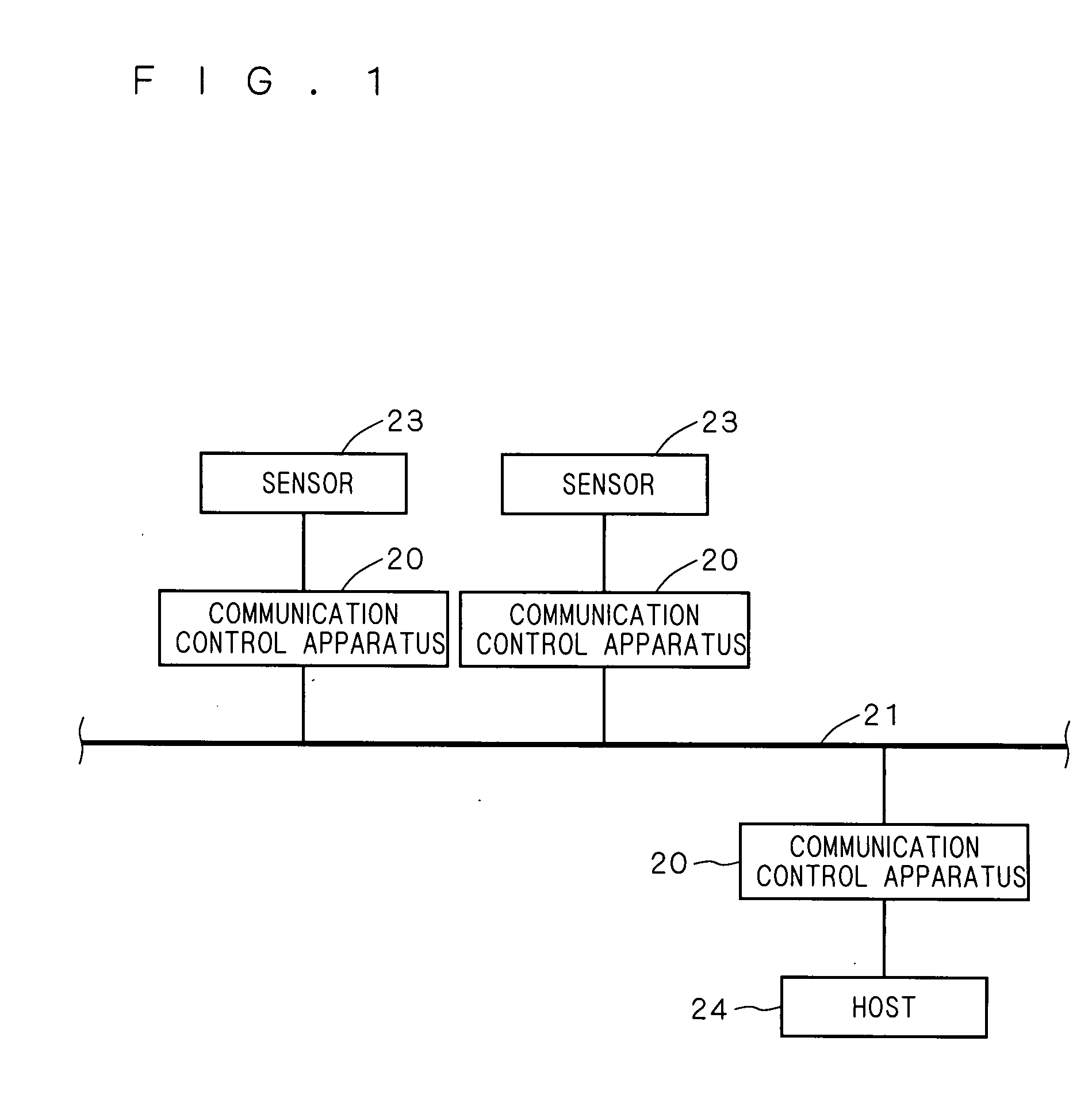 Communication Control Apparatus