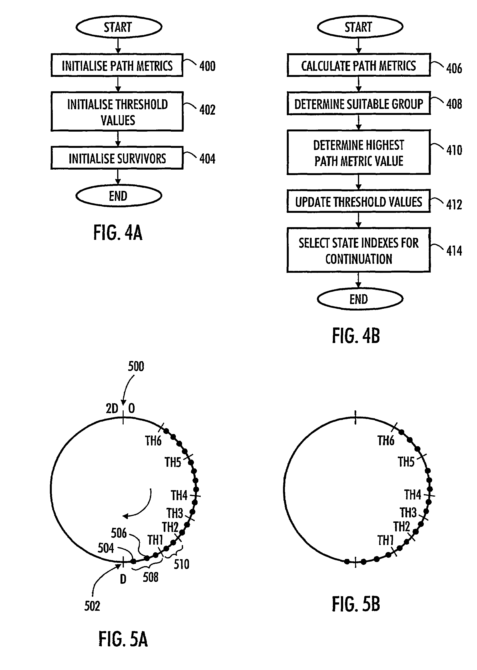 Method and arrangement for enhancing search through trellis