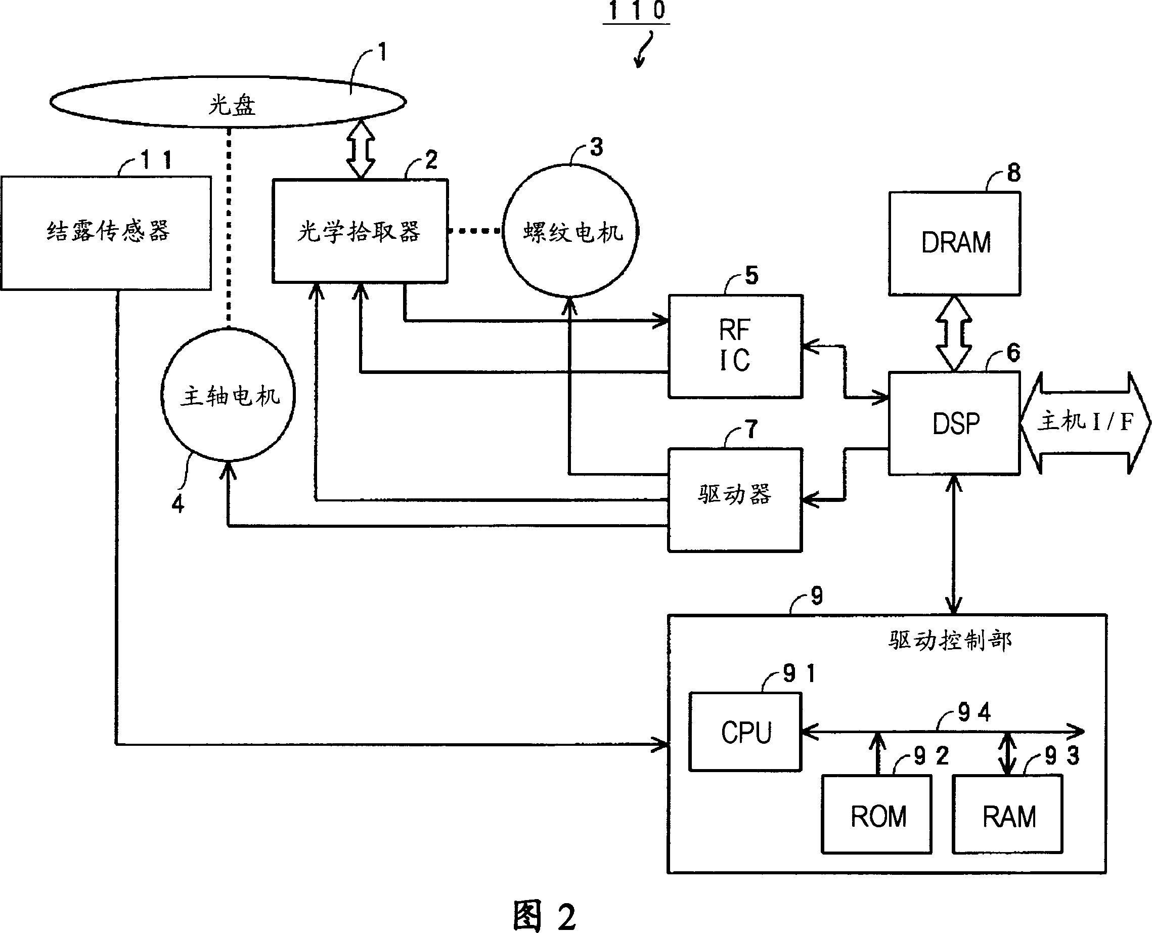 Disk device, and signal producing method