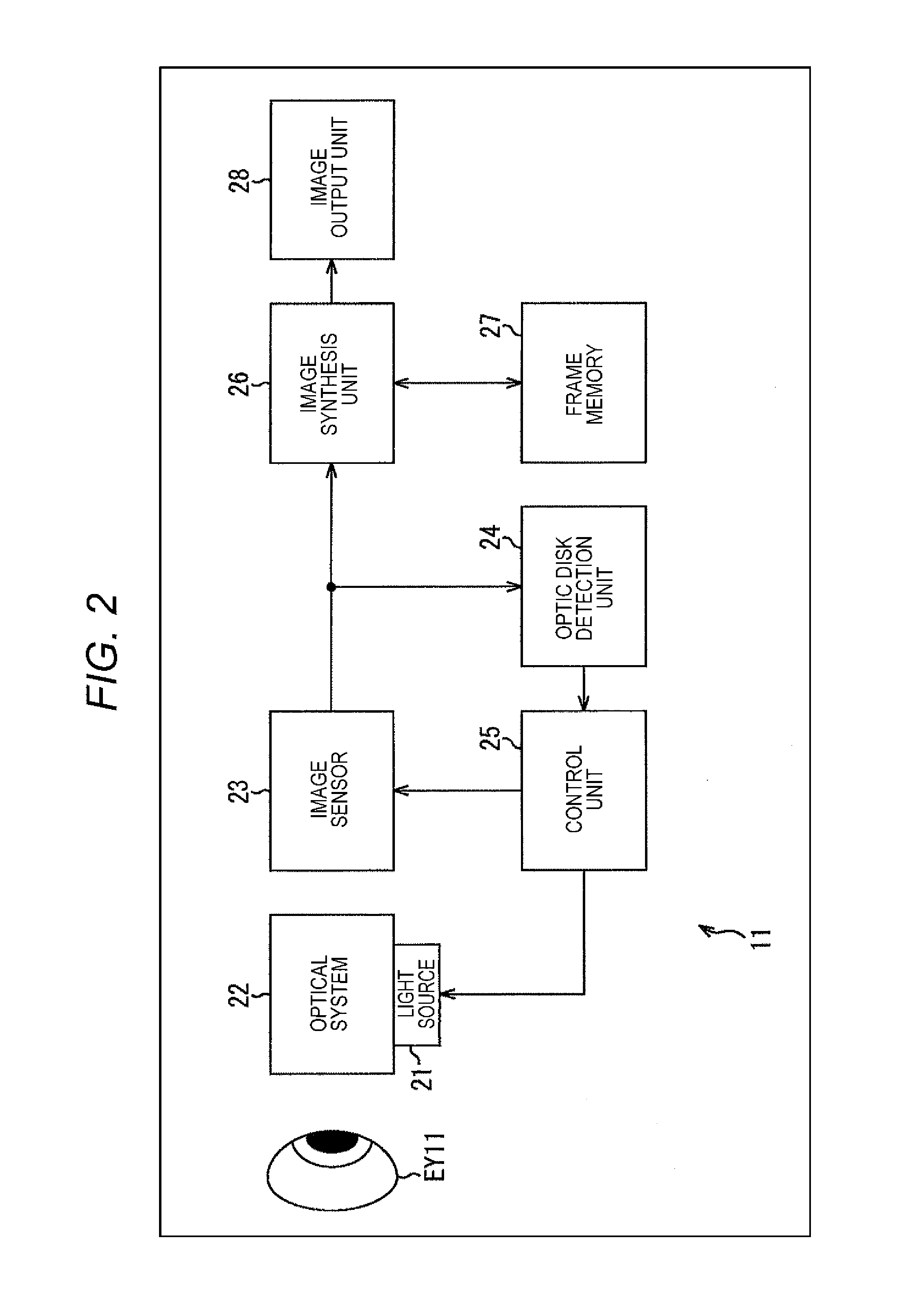 Image processing device and method, eye fundus image processing device, image photographing method, and eye fundus image photographing device and method