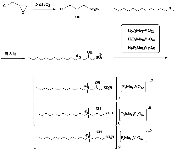 Preparation of hydroxyl/sulfo bifunctional vanadium-doped heteropolyacid ionic hybrid and application thereof