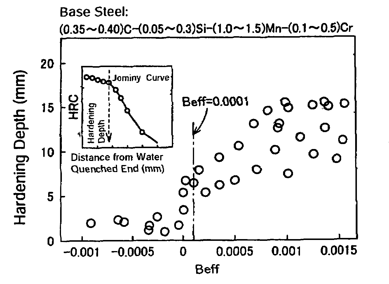 Seamless steel tubes and method for producing the same