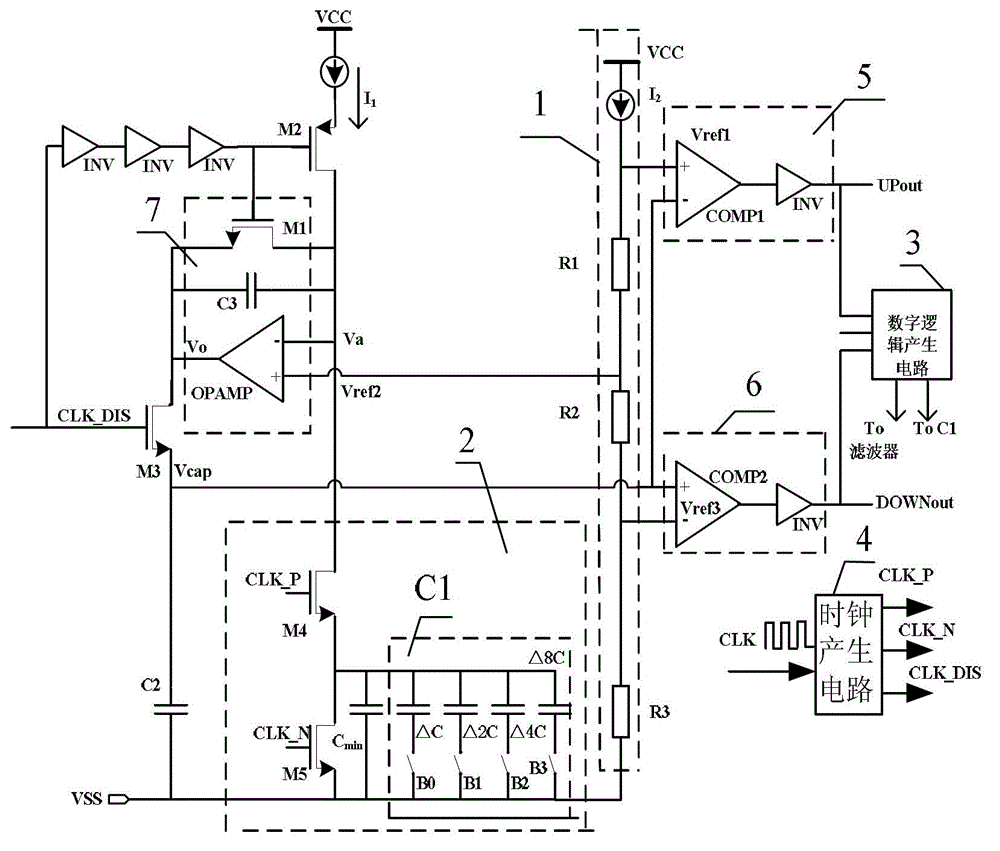 Automatic frequency tuning circuit of active resistance-capacitance (RC) filter