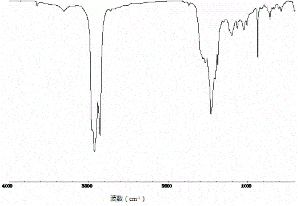 Calcium sulfonate-calcium naphthenate zirconium-based octaurea lubricating grease and preparation method thereof