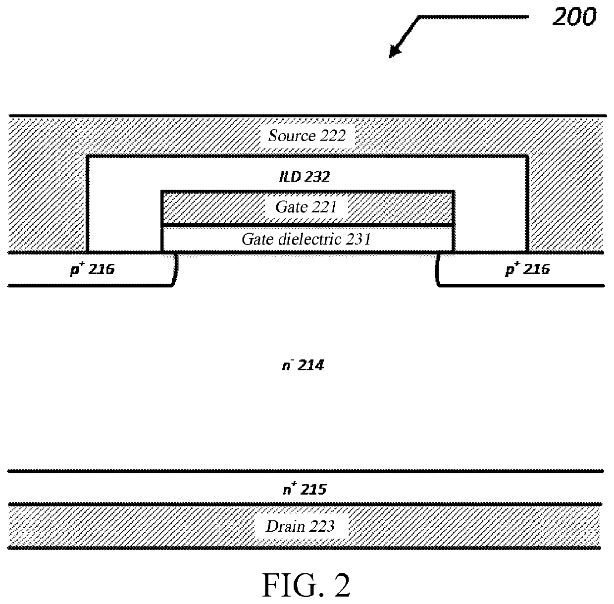 Solid power semiconductor field effect transistor structure