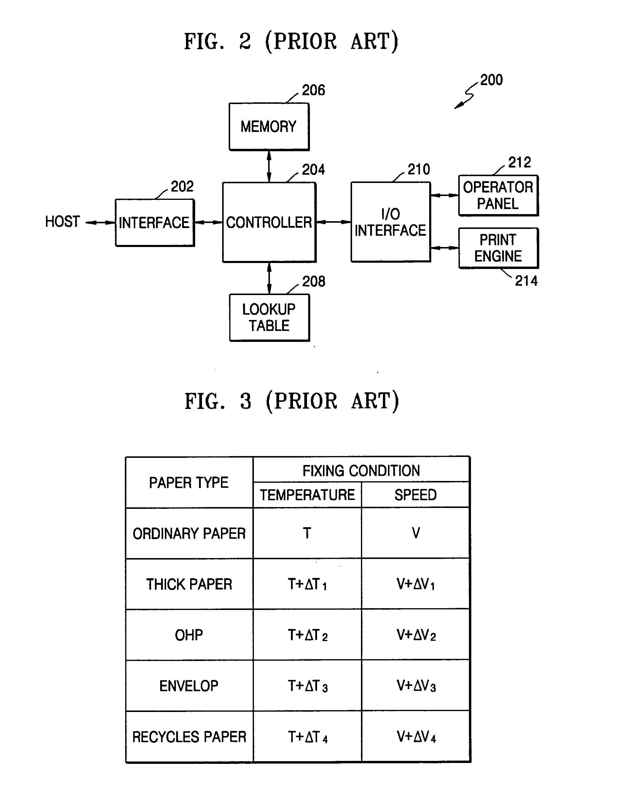 Method and apparatus for controlling a fixer of a printer