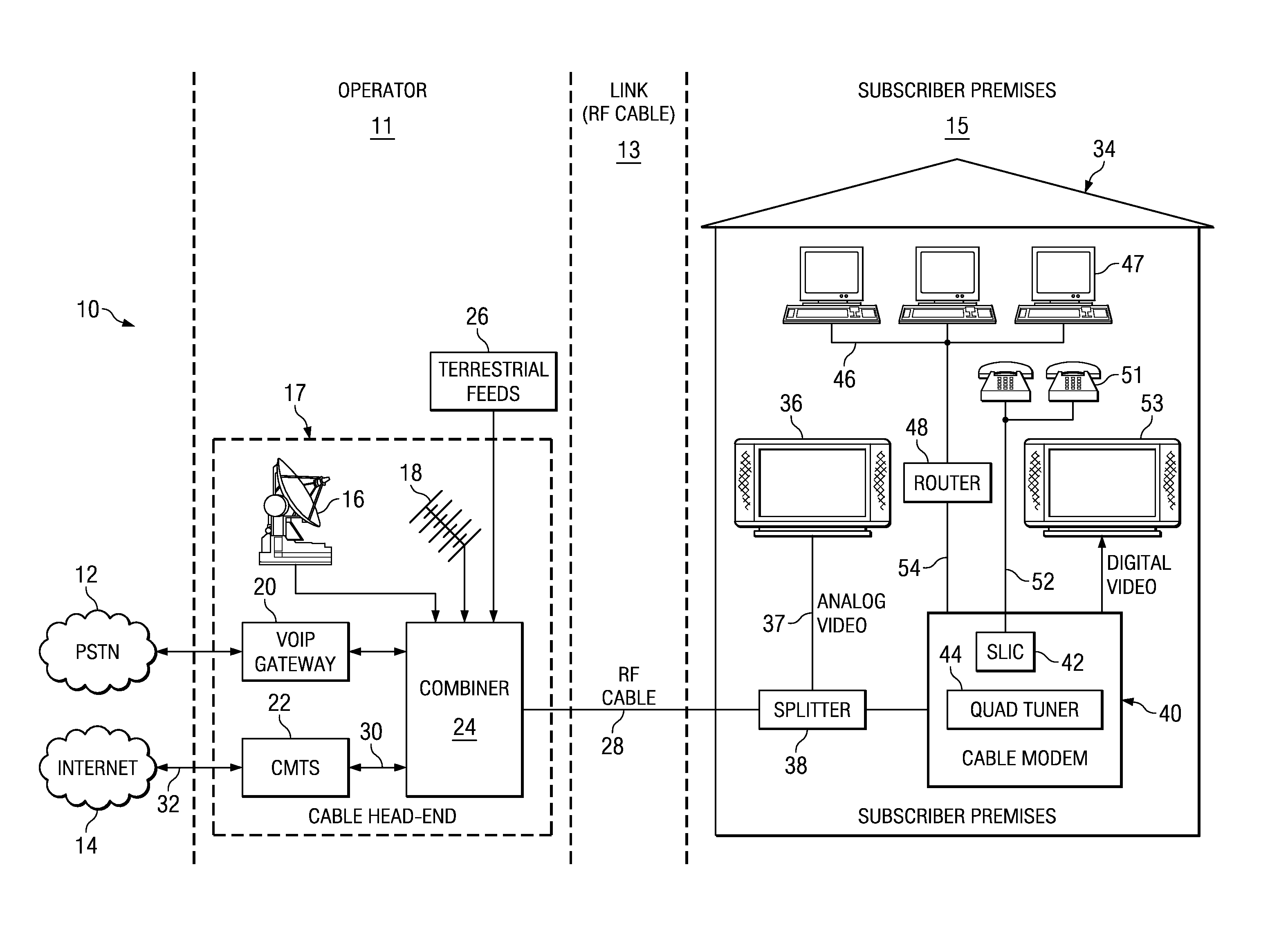 Single chip tuner integrated circuit for use in a cable modem