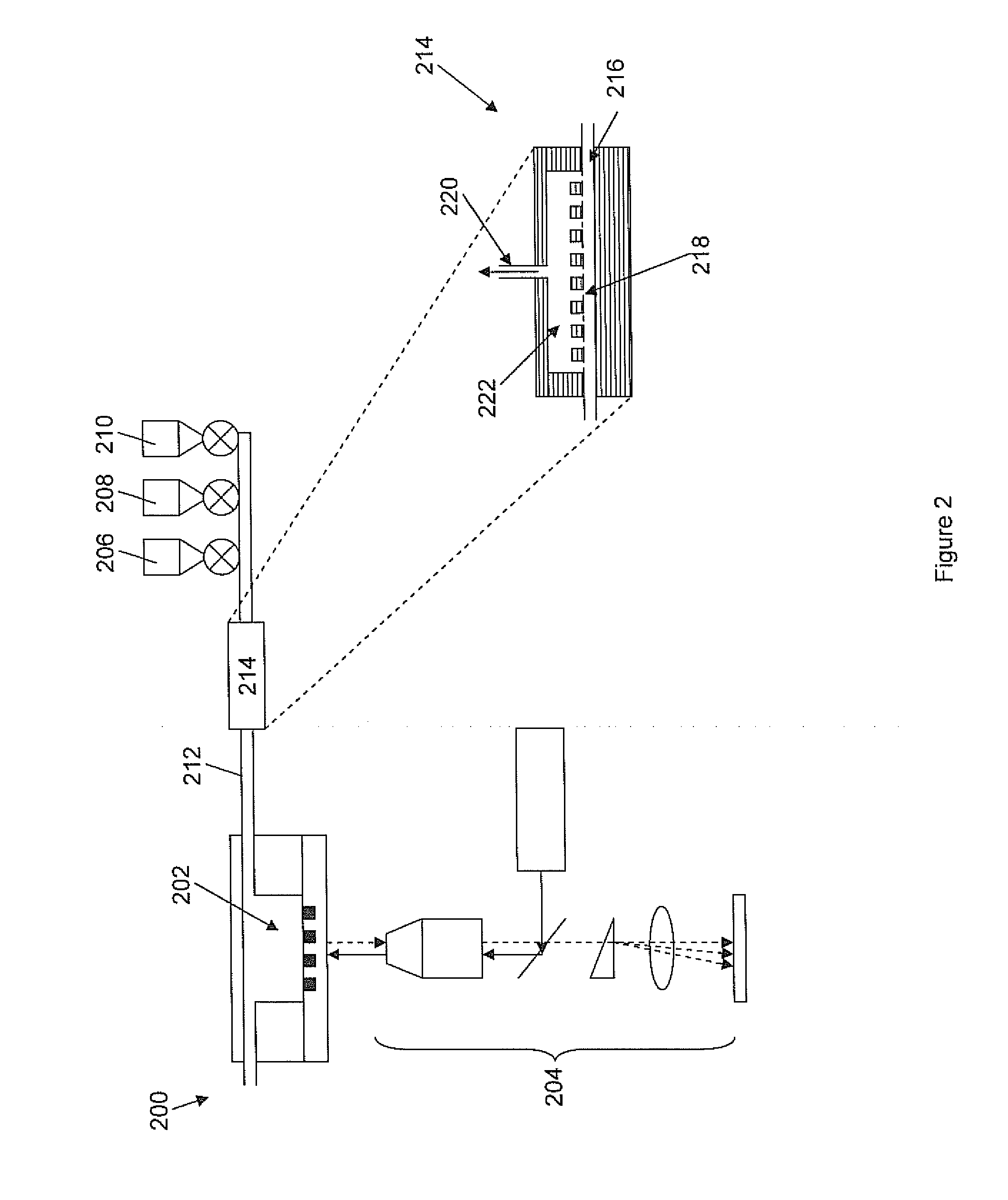 Methods and systems for mitigating oxygen enhanced damage in real-time analytical operations